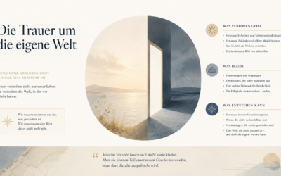 Die Trauer um die eigene Welt