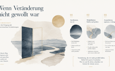 Wenn Veränderung nicht gewollt war